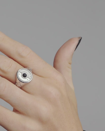 Paradigm Ring